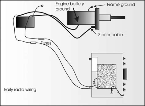 Hidden Car Antenna Wiring Diagram