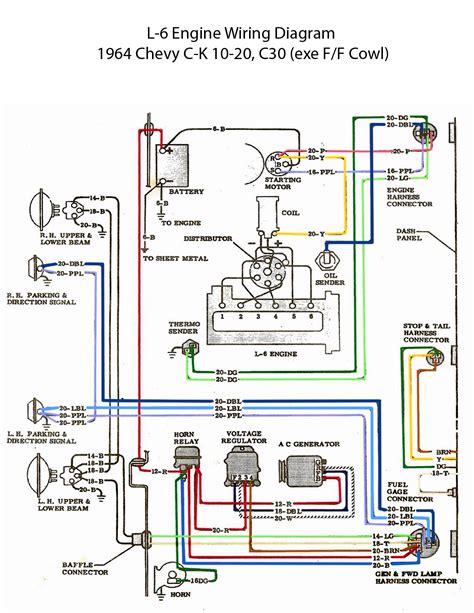 Wiring Diagram 85 Chevy 350